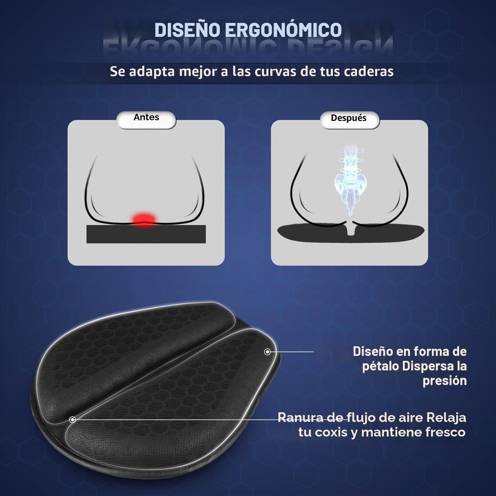 AriKroii Cojín De Asiento De Gel 3D Con Estructura De Nido De Abeja Para Moto – Transpirable, Antideslizante Y Con Amortiguación (Patente 015020732-0001)