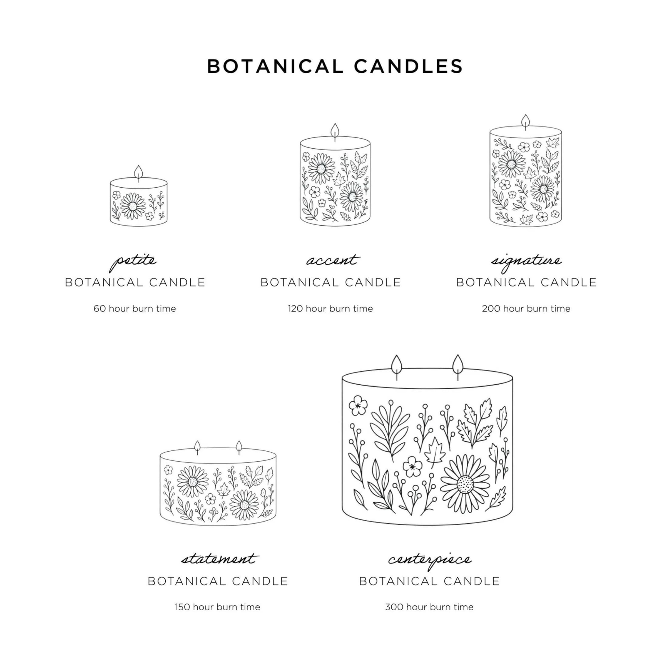 Rosy Rings Vela botánica de sal marina, una sola pieza, 4.5 x 5.5 pulgadas, 120 horas de combustión, cera con flores incrustadas florales, aroma costero, decoración de baño, sala de estar, spa, regalo