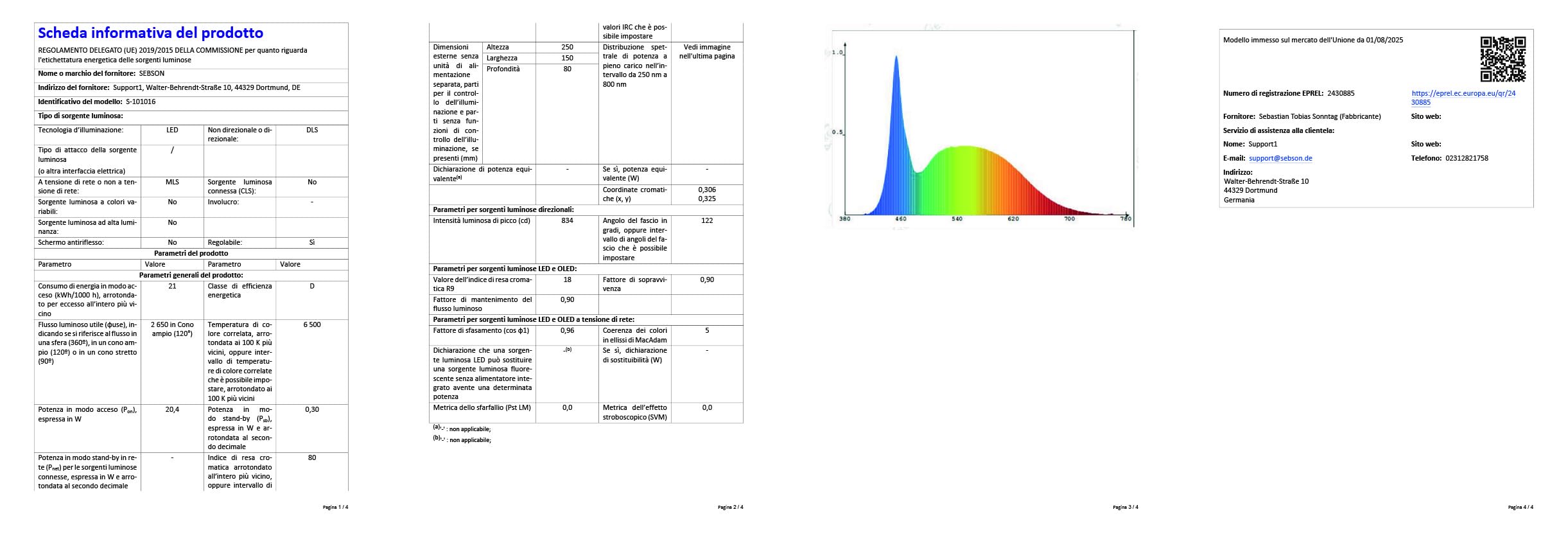 SEBSON LED Applique da Esterno con Sensore di Movimento IP65, 20W, 1550lm | Lampada da Parete Antracite, Bianco Freddo 6000K - Luce Esterna con Sensore 9m/140°