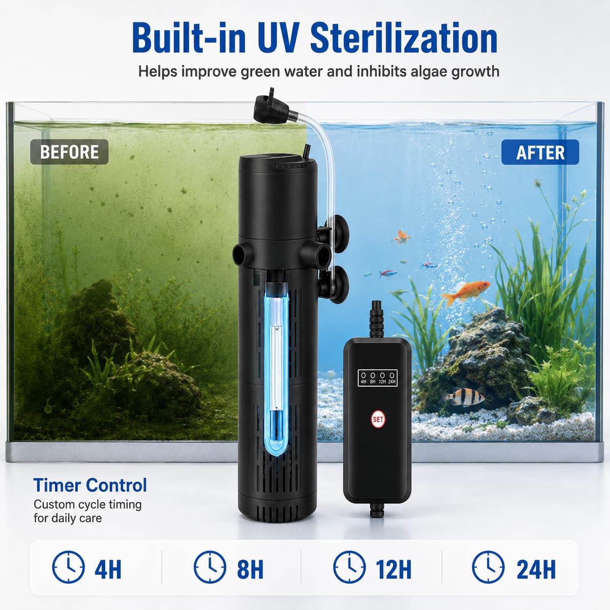 Nikou Filtro interior para acuario de 500 L/H con esterilizador UV de 6 W y