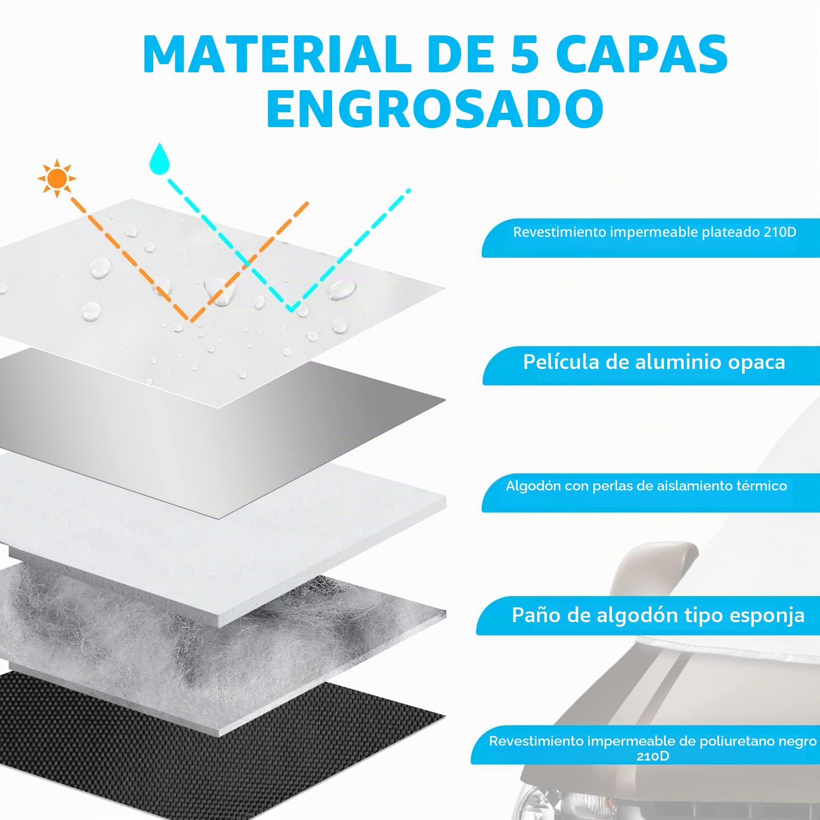 Cubierta de Parabrisas Delantero Reemplazo para Fiat Ducato 2006-2023, Cubierta de la Pantalla Delantera de Coche Reemplazo para Peugeot Boxer und Citroën Jumper, Protección Solar Impermeable