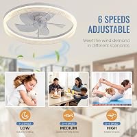 CANEOE 50cm LED Mennyezeti Ventilátor Lámpa, 6 Fokozat, Távirányító és App Vezérlés, Fehér 6