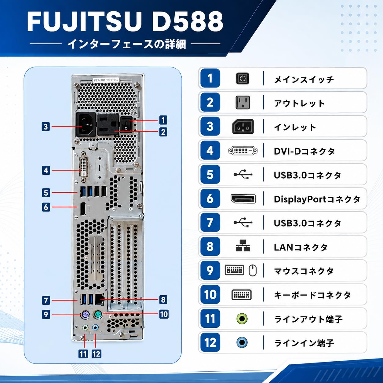 Amazon.co.jp: 【整備済み品】デスクトップPC ESPRIMO i5-7500 DVD