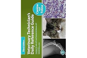 Veterinary PDQ: Essential Guide for Canine and Feline Care