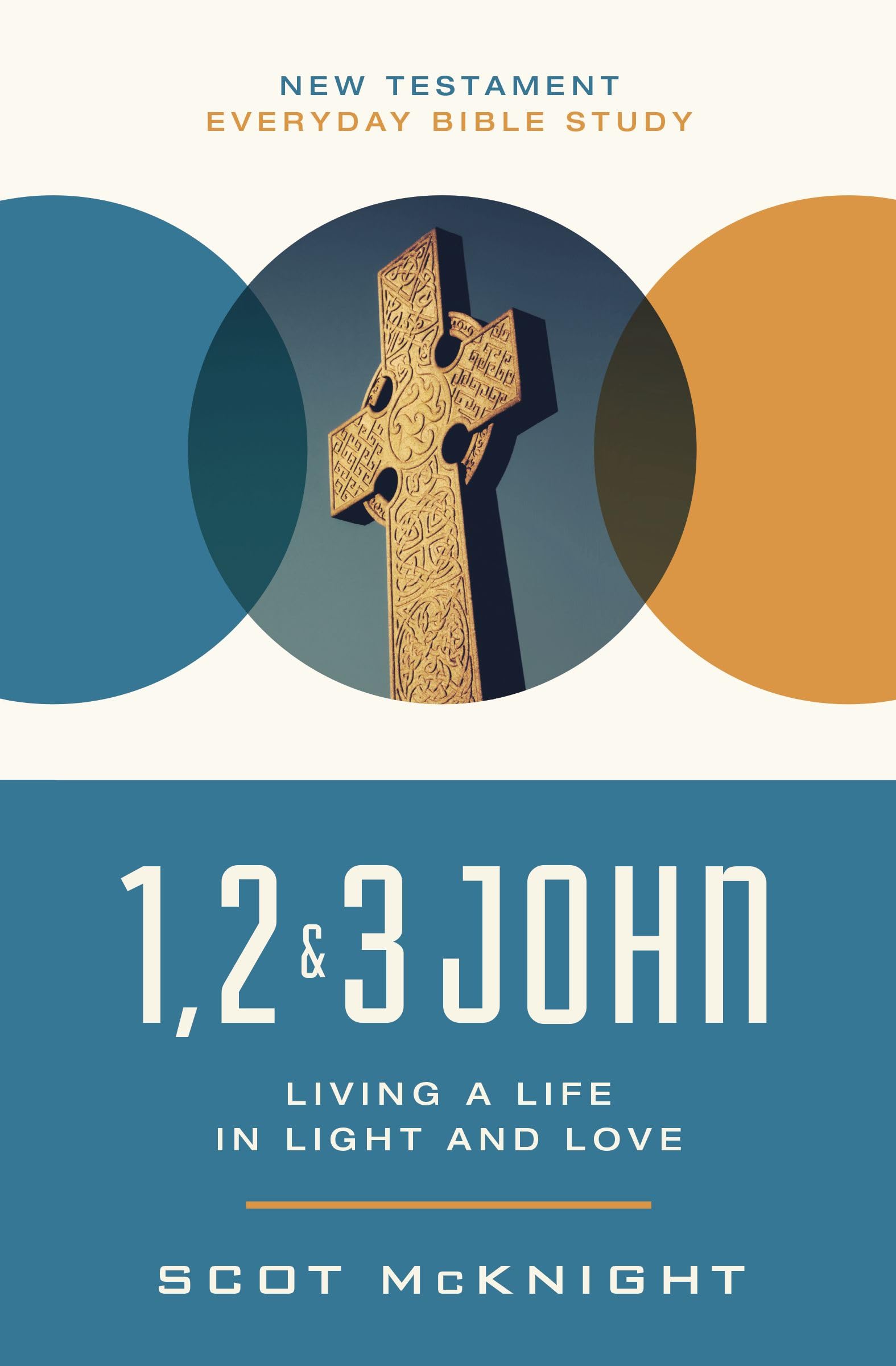 1 2 3 John