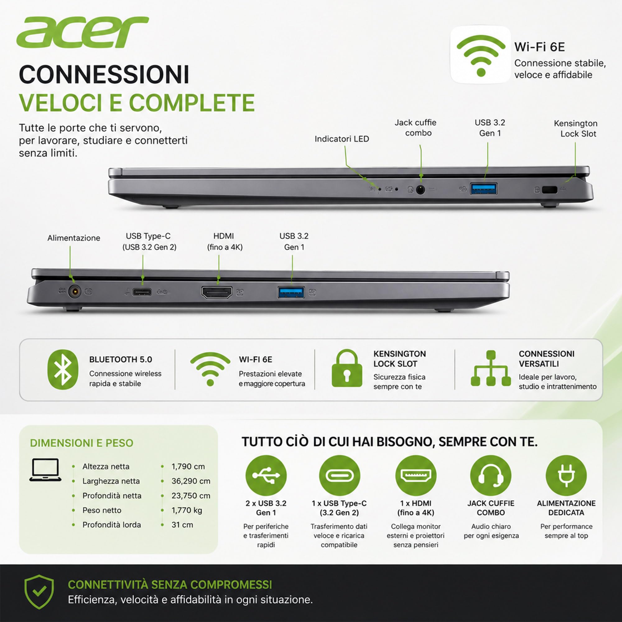 Acer Notebook Intel Core i9 13900H 13Th, RAM DDR5 32GB, SSD PCIe NVMe 1TB | Display 16" WUXGA 120Hz FHD+, 4 USB, Tastiera Retroilluminata, Wi-Fi 6, Display Port, Win 11, Libre Office, Preconfigurato