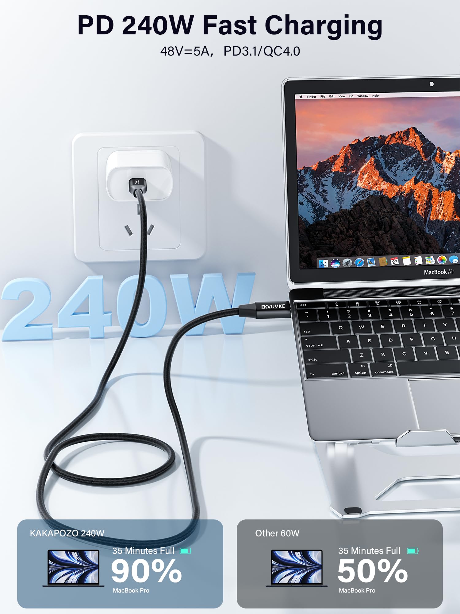 Cable de monitor USB C de 6.6 pies, 240 W, 4K a 60 Hz, 20 Gbps, cable de transferencia de datos USBC 3.2 Gen 2x2 tipo C a tipo C, cable de video y alimentación para iPhone 16/15 Plus Pro Max