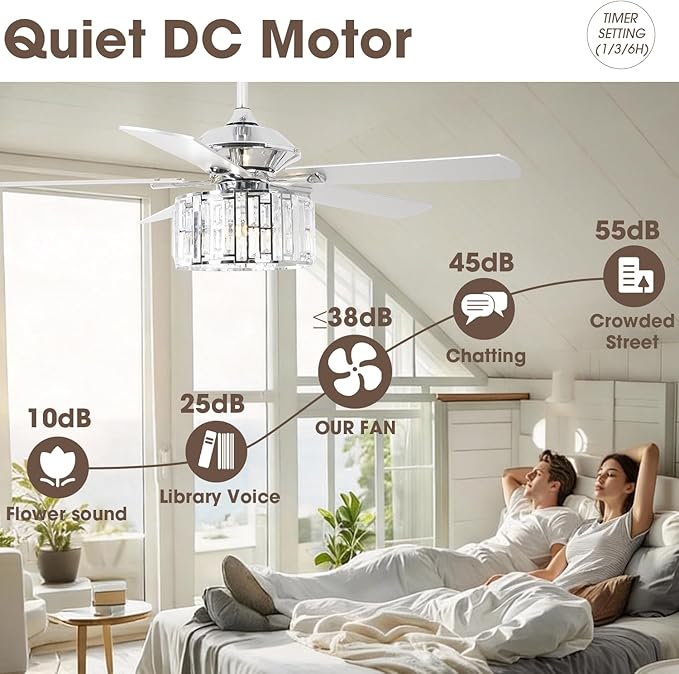 Ventilador de Techo 52 Pulgadas Con Luz y Control Remoto 110 miniatura 6