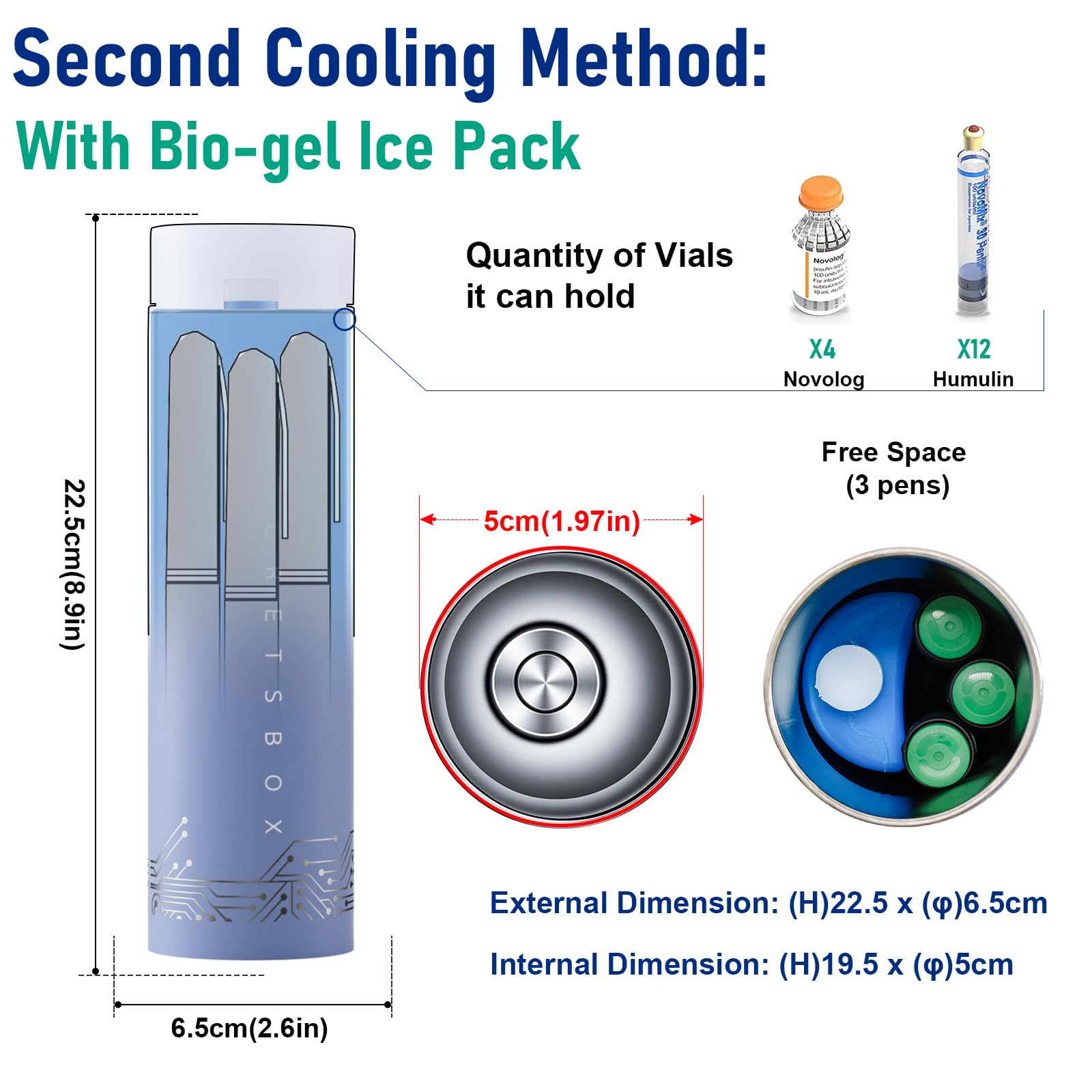 Mini Frigo per Insulina da Viaggio 4 Penne, 2-8℃ USB Frigorifero per Medicinali Portatile, Borse per Insulina con 4 ghiaccio biogel, blu