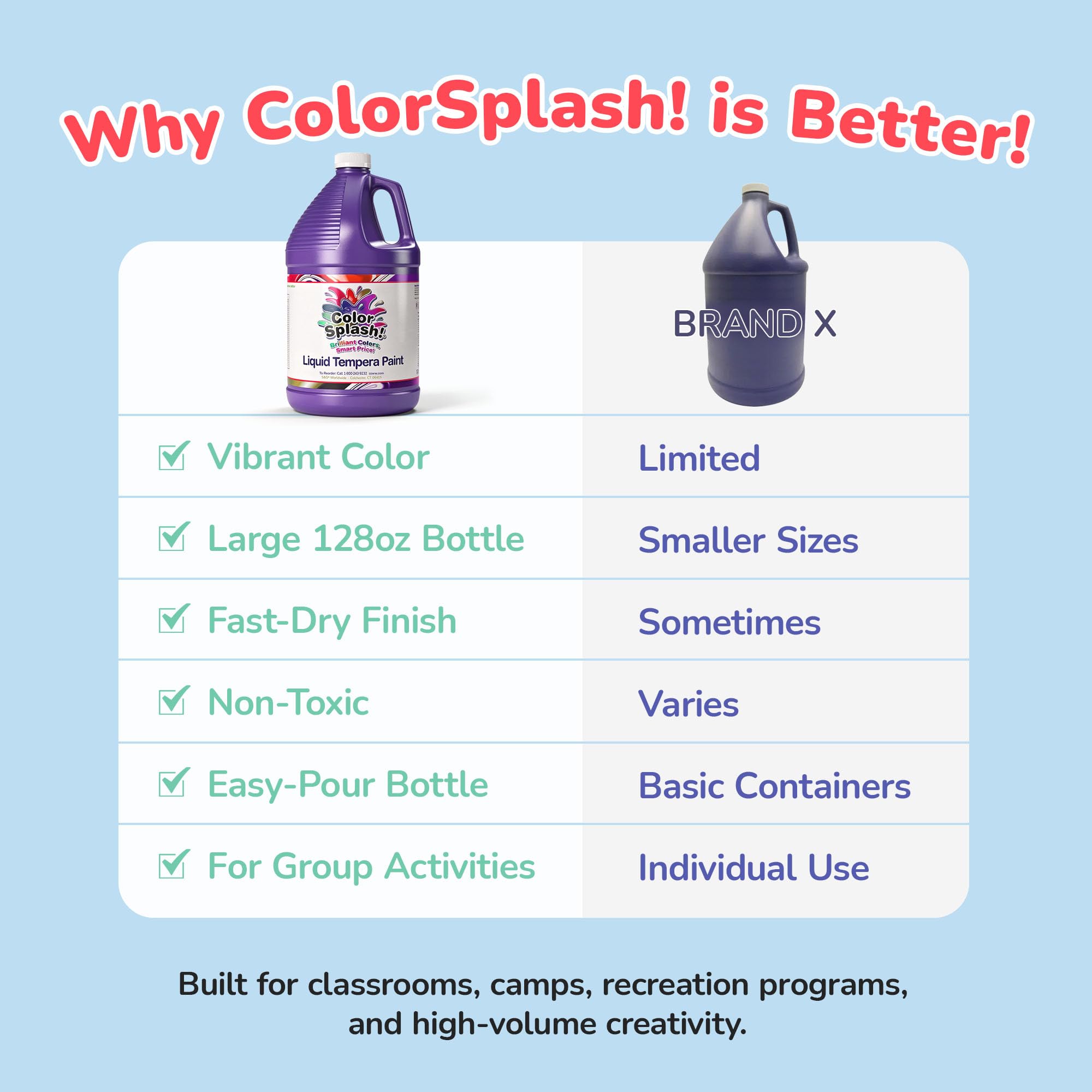 S&S Worldwide Violet Color Splash Tempera Peinture Gallon
