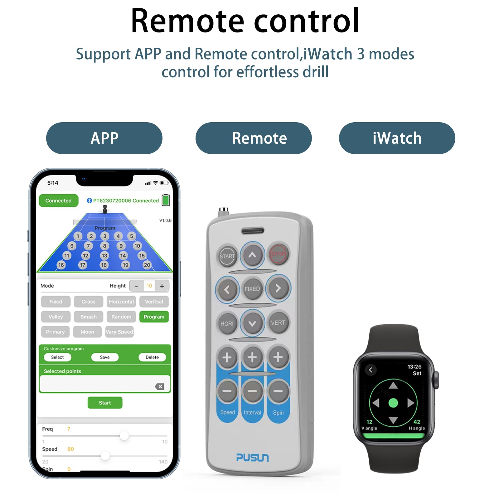 PUSUN PT-Smart PRO - Macchina per palline da tennis, alta capacità, controllo da APP/telecomando/iWatch, 20 punti di atterraggio e velocità variabile, batteria 4-6 ore per principianti