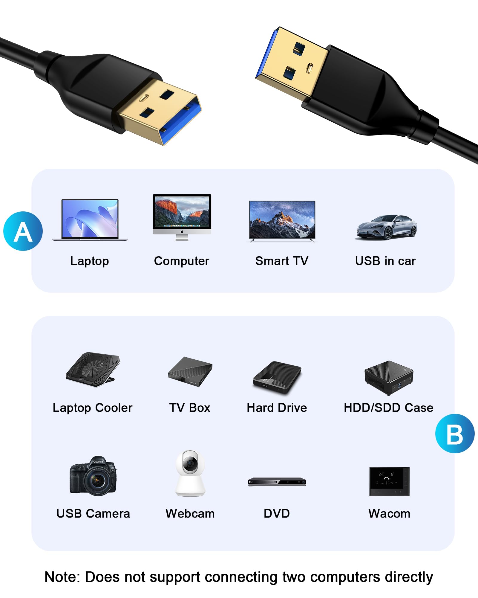 USB-auf-USB-Kabel, 3 m, Stecker auf Stecker, USB-A auf USB-A-Kabel für WD-Festplatten, PC, Mac, Laptop, PS4, Xbox, USB 2.0 Typ A, Impresora langes Usba-auf-USB-A-Kabel
