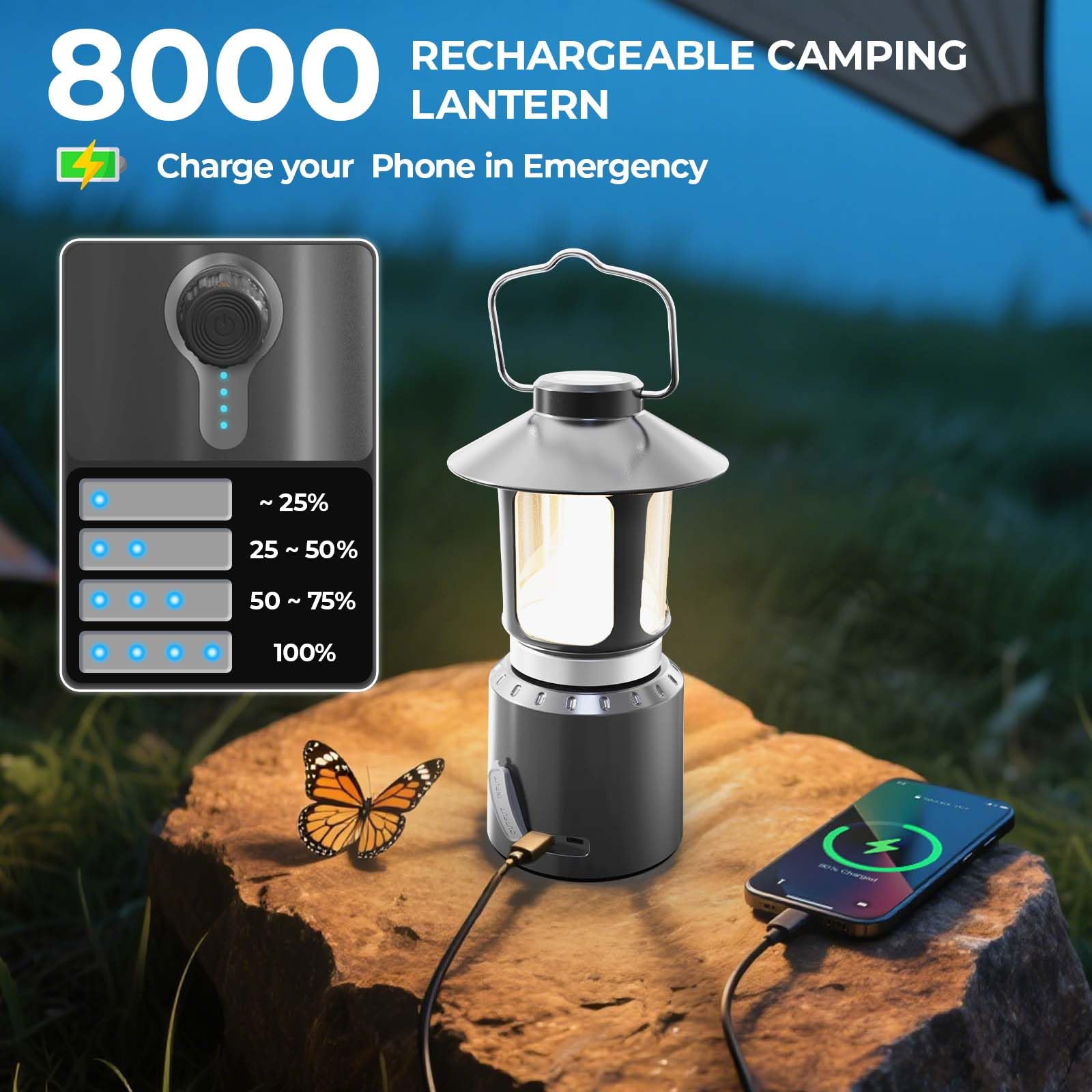 Linterna de camping recargable, 8000 mAh, funciona con pilas, luces LED de camping con 3 modos de luz (2000-6500 K), linternas telescópicas para cortes de energía, huracanes, senderismo, emergencia