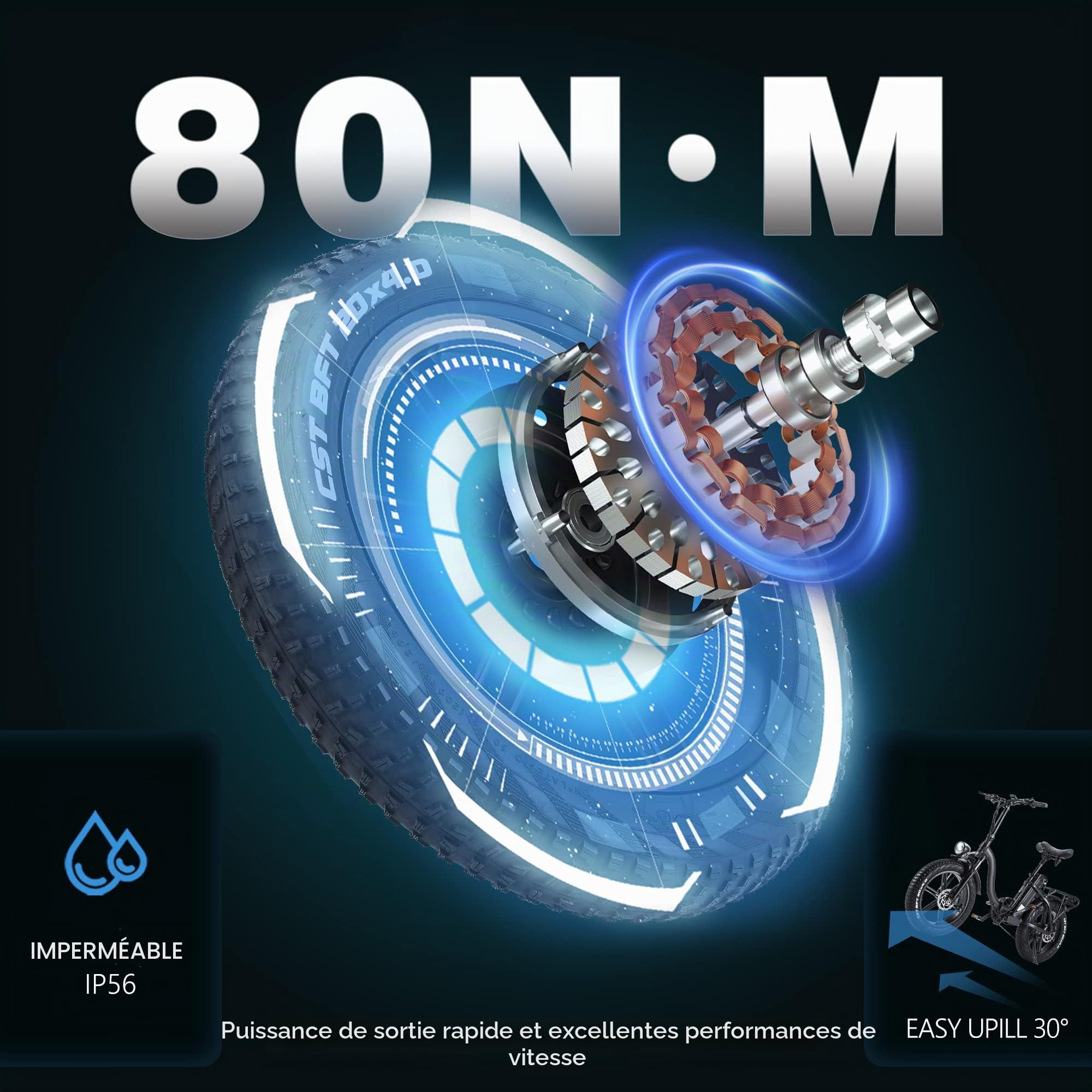 Vélo Électrique Pliant 20 Pouces VTT Electrique Adulte Homme Femme E Bike Ville,Batterie 48V/20Ah,7 Vitesses,Max.Portée 55-60km