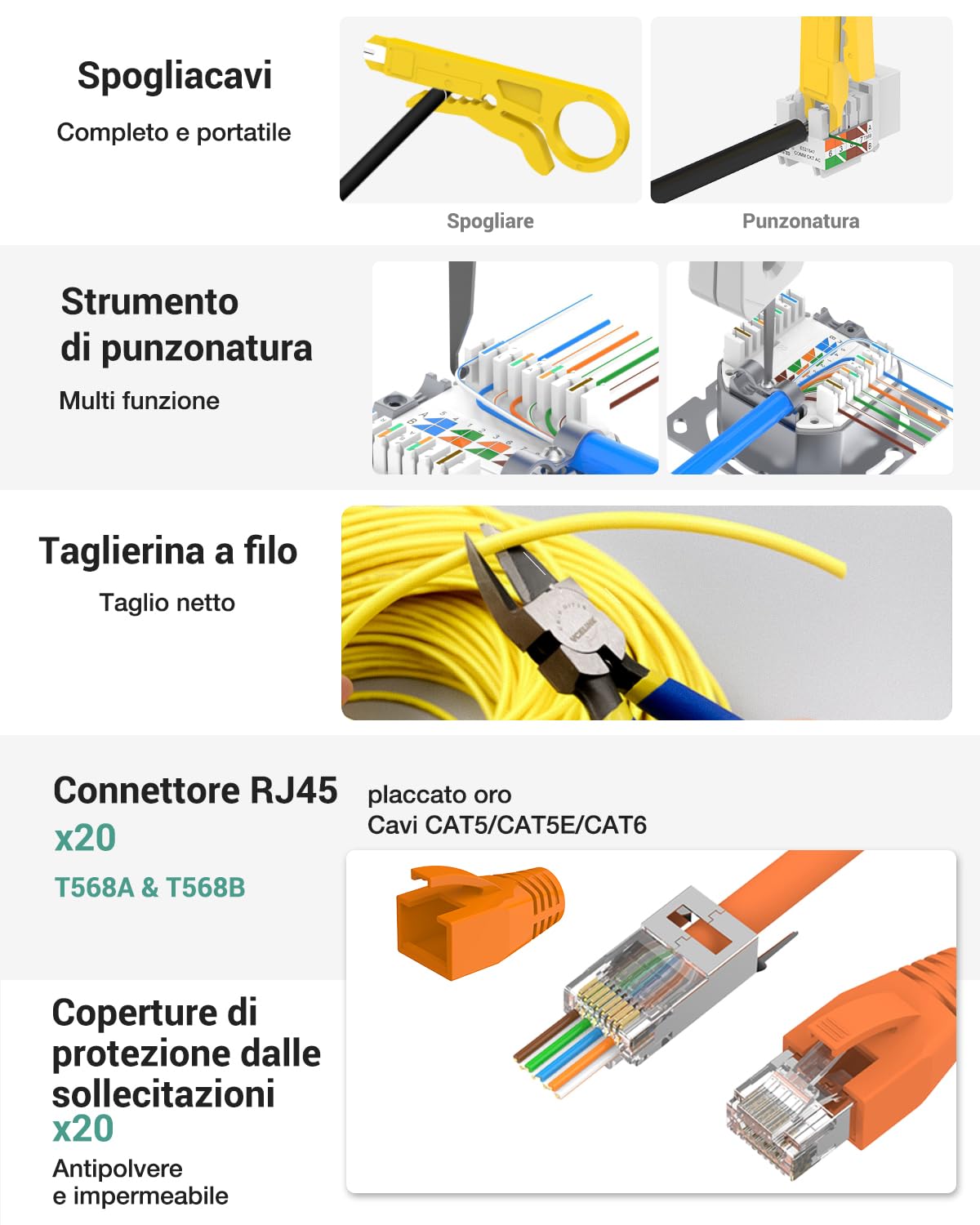 VCELINK Set di Pinze Crimpare RJ45, Kit Crimpatrice Ethernet per Cavo CAT7/CAT6A/CAT6/CAT5E, 20PCS Connettori RJ45 Passante, Tester Lan, Borsa