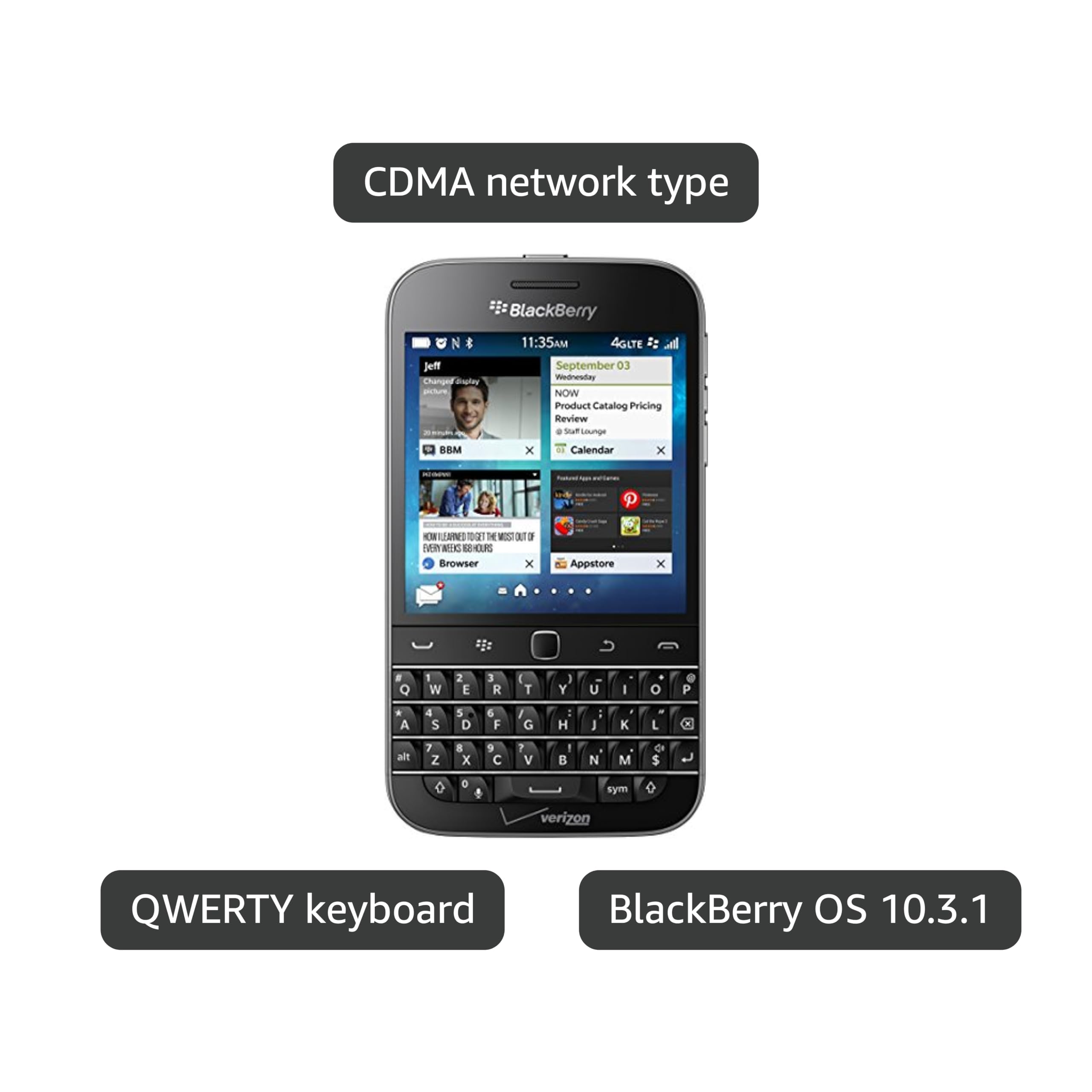 Amazon.com: BlackBerry Classic Non-Camera, Black 16GB (Verizon