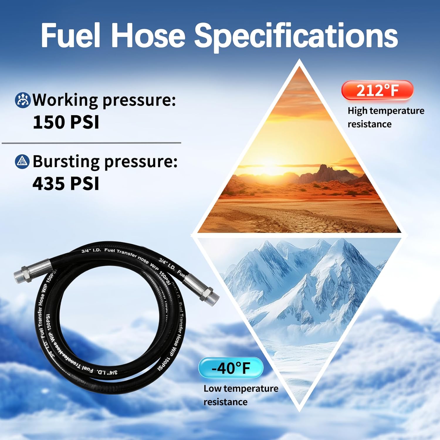3/4" Fuel Transfer Hose 20FT - Farm Pump Hose with Male NPT Fittings, Compatible with Diesel, Gasoline, Kerosene, Biodiesel for Fuel Dispensing, Transfer, Tanks and Tubing