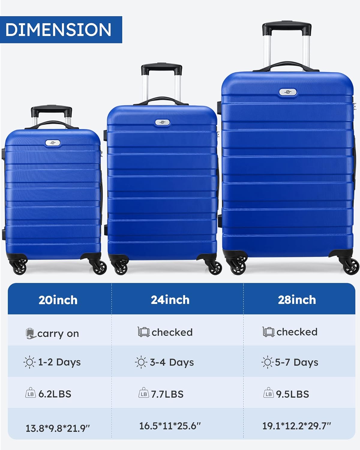Buy Suitour Luggage 3 Piece Sets Hard Shell Luggage Set with Spinner