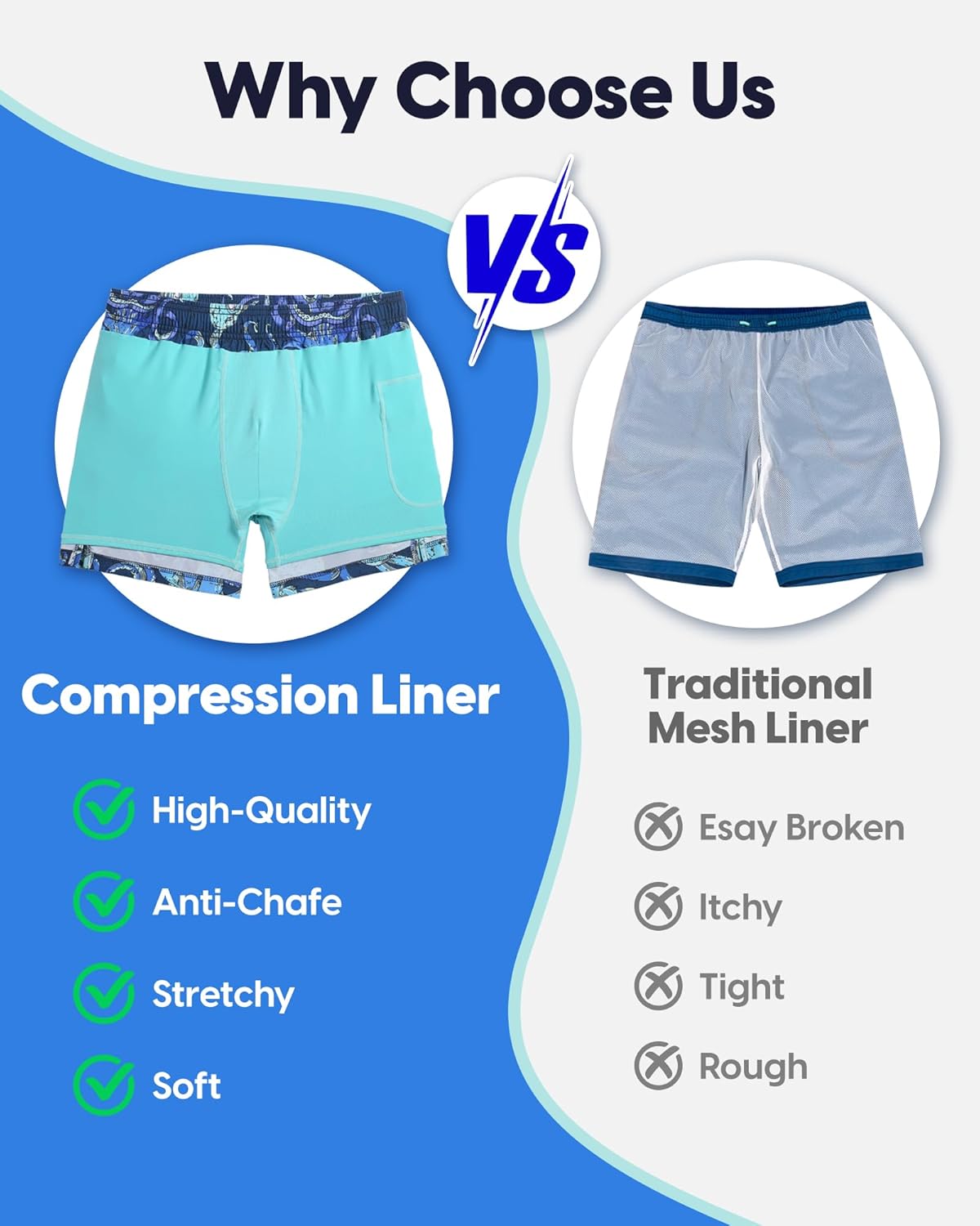 maamgic Mens 5.5 Inch Swim Trunks with Compression Liner Board Shorts Quick Dry Beach Swimwear with Zipper Pockets - Image 4