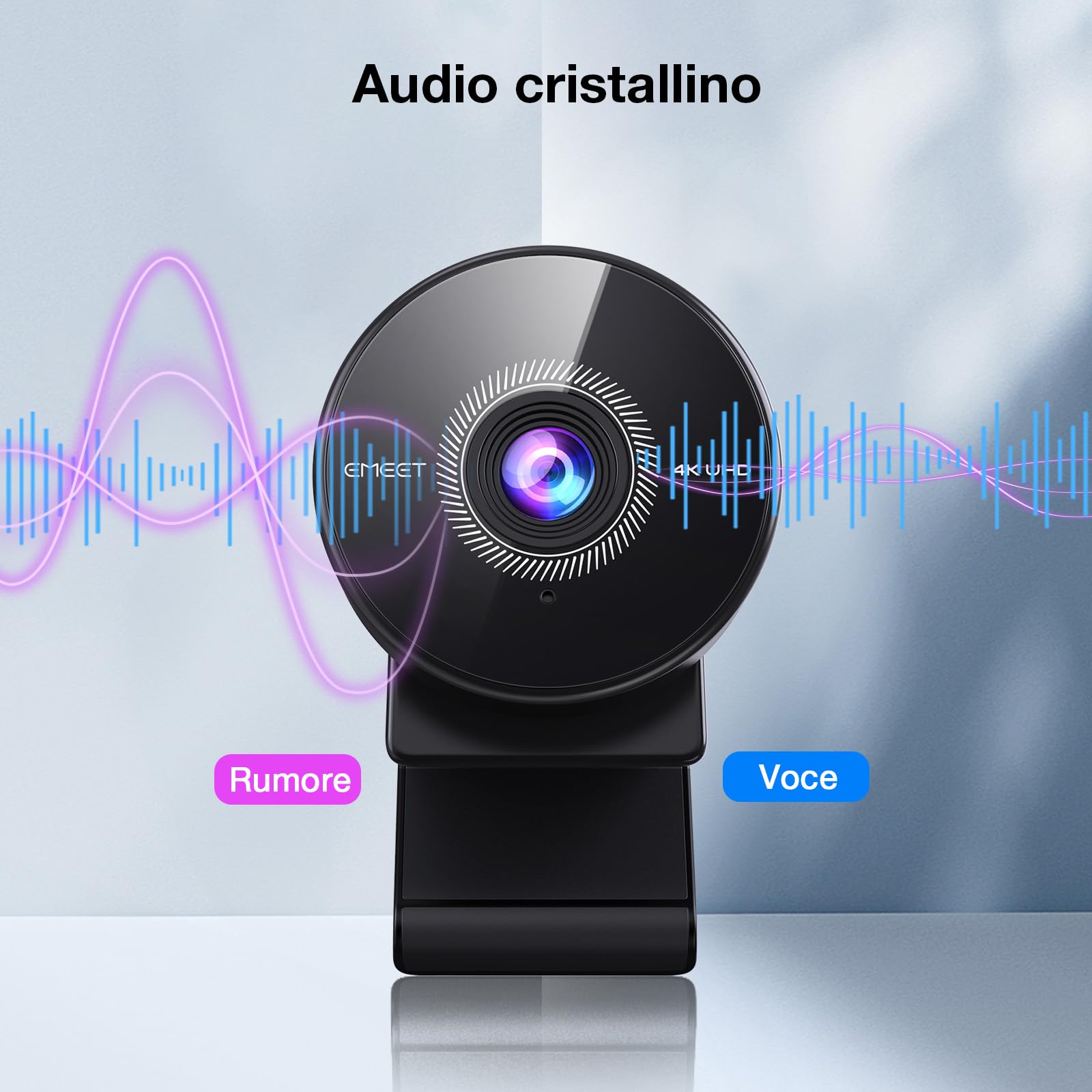 EMEET C950 4K Webcam PC, 8 MP 4K UHD, AF PDAF, microfono antirumore, FOV 73°, 1080P@60FPS, protezione privacy, USB 2.0 Plug & Play