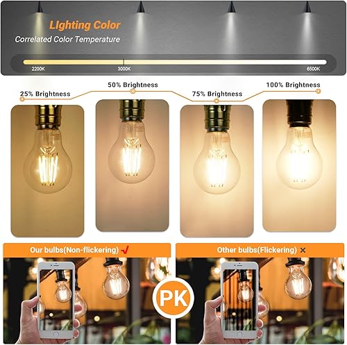 Miniatura 2 de Bombilla LED Edison A19 E26 con base regulable, 4 W (equivalente a 40 vatios) 3000 K blanco cálido suave, bombilla de filamento LED de vidrio