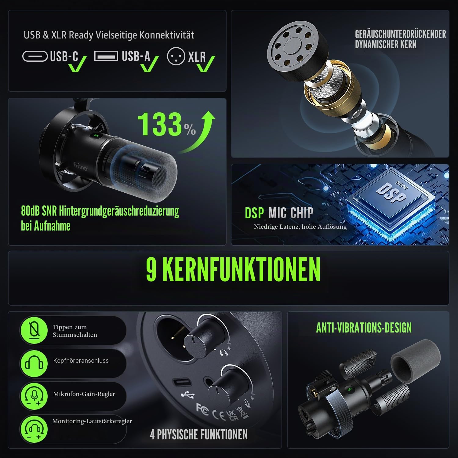 FIFINE Podcast Mikrofon K688 mit Boom Arm, USB/XLR Dynamic Mic Kit mit Mute Button, 3,5 mm Kopfhörer Jack für Studio/Musikaufnahme/Streaming Kompatibel mit PC/Computer/XLR Mixer - K688CT