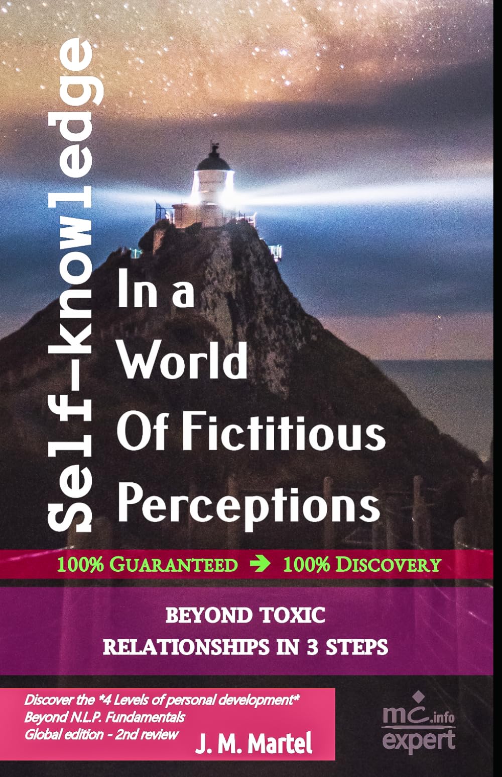 Self-Knowledge In a World Of Fictitious Perceptions: BEYOND TOXIC RELATIONSHIPS