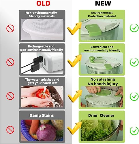 Miniatura 6 de March 10th Ensalada Spinner grande lechuga Spinner secadora de verduras azul 42 L secadora giratoria de verduras colador giratorio de verduras