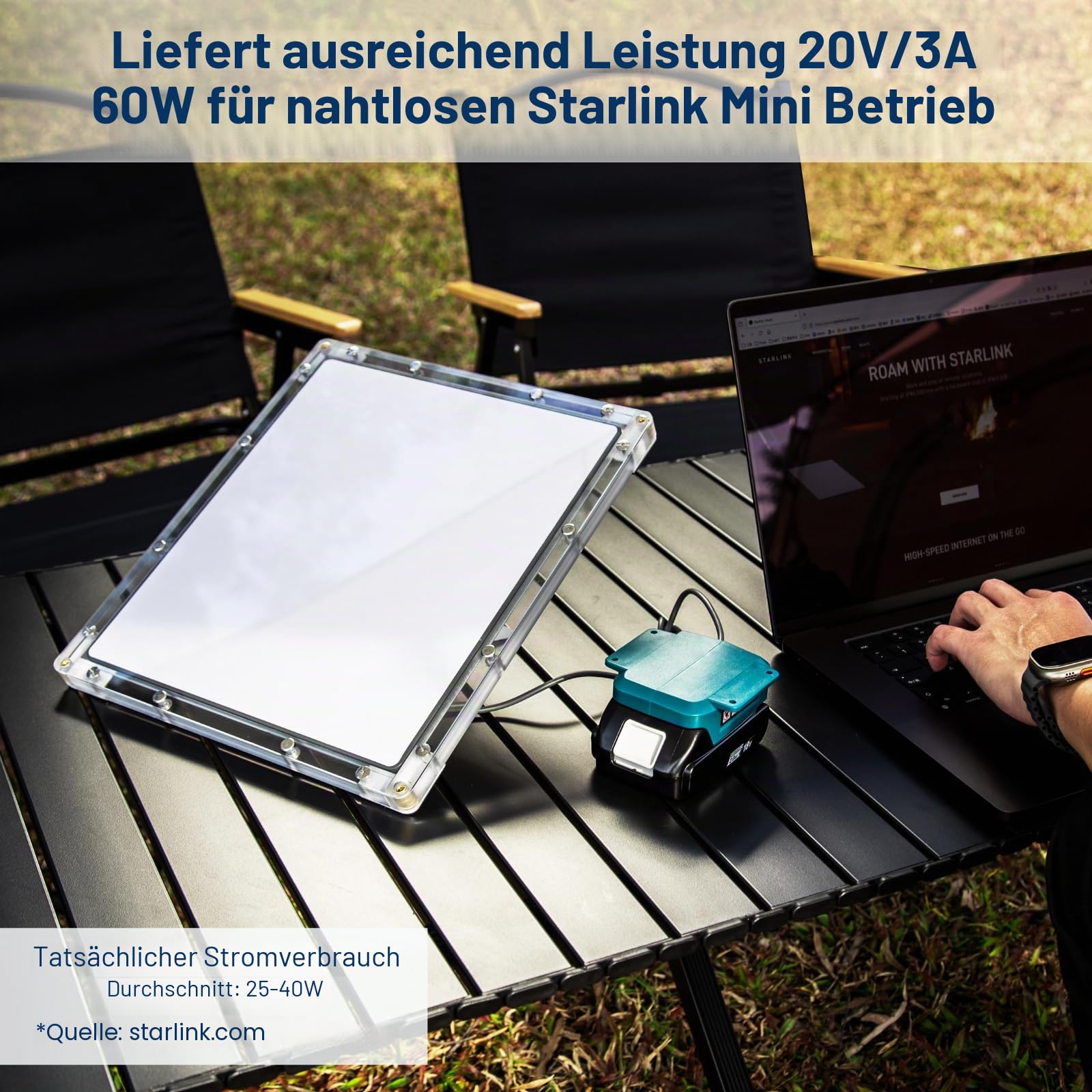Batteriebetriebenes Ladegerät für Starlink Mini, kompatibel mit Makita-Akkus, 60 W 20 V/3 A Ausgang, wasserdichter DC-Fassbuchse, leicht und tragbar für den Außen- und Notfall
