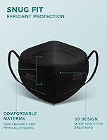 Vista 4 de TOPMAX Mascarillas KN95, paquete de 50 unidades, 5 capas, transpirables, eficiencia de filtro ≥95%, protección contra el polvo, mascarillas
