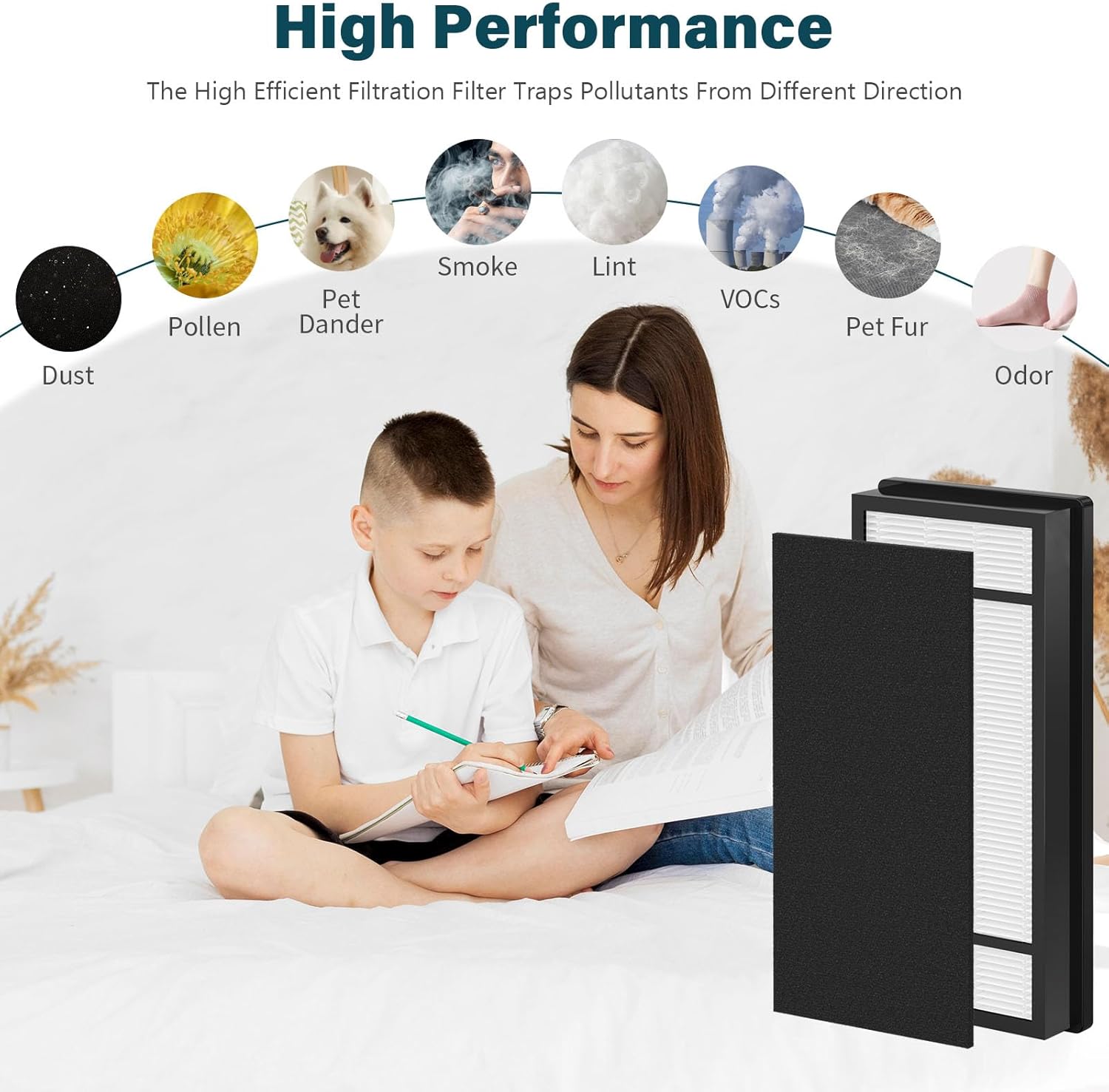4 Packs HRF-H1 HRF-H2 True HEPA Replacement Filter H Compatible with Honeywell HPA050 HPA150 HPA060 HPA160 HHT055 HHT155 Air Cleaner Purifier with 8 pcs HRF-B1 Activated Carbon Pre-Filters