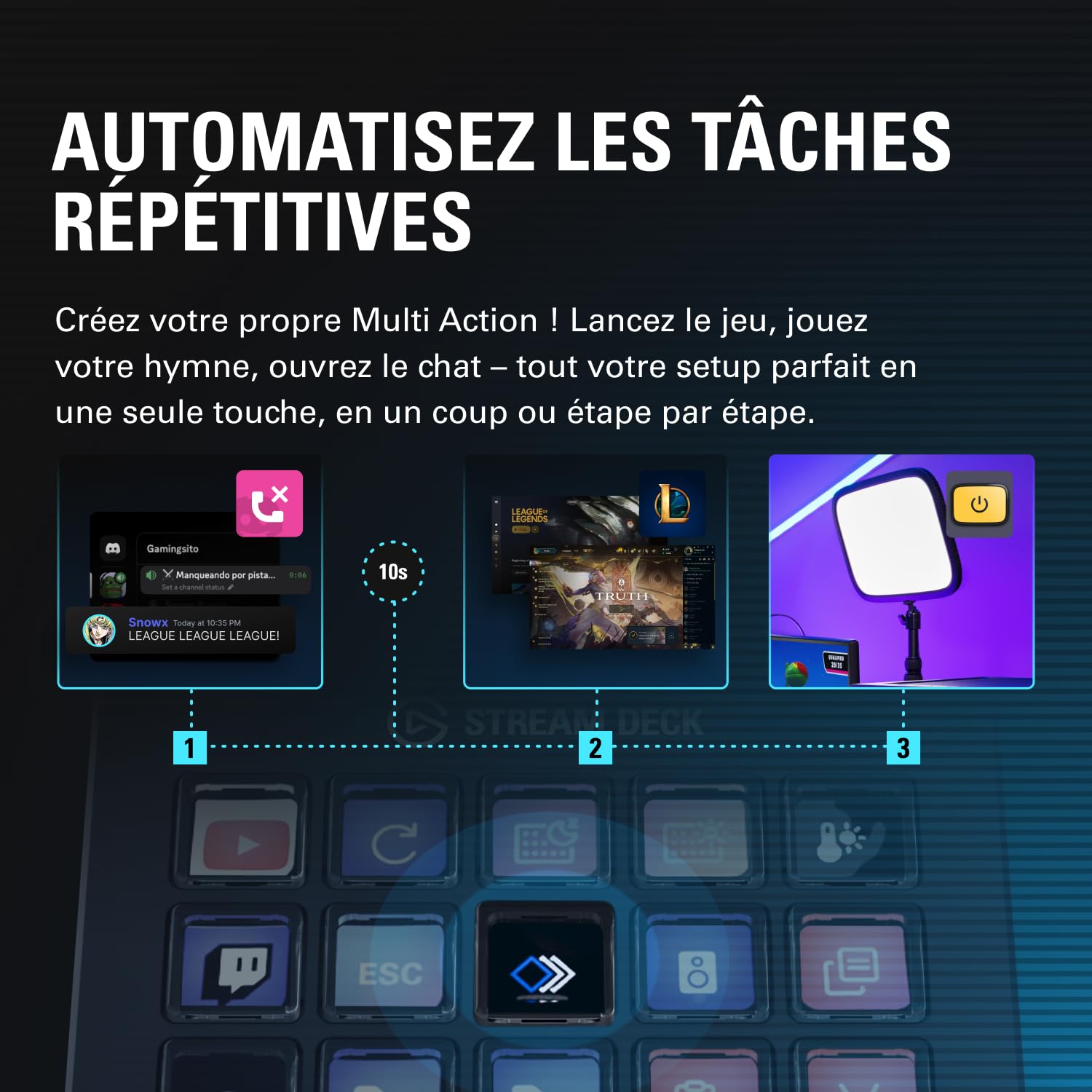 Elgato Stream Deck Scissor Keys – Contrôleur de Flux avec Touches Macro Personnalisables pour OBS, Twitch, Discord, Teams, Photoshop et Plus: Windows 10, macOS 13 ou Plus