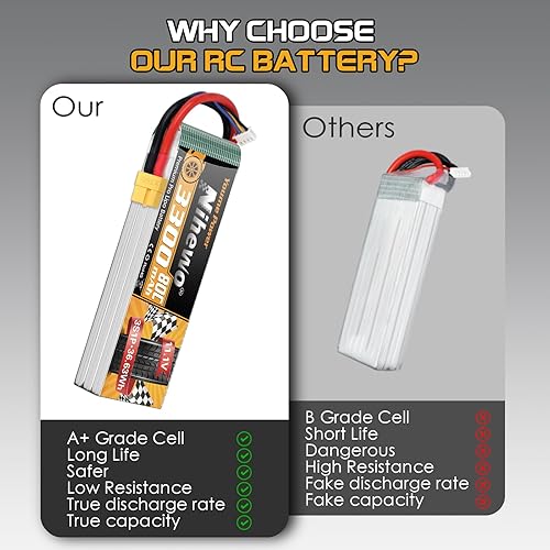 Miniatura 5 de Paquete de 2 baterías Lipo de 11.1 V, 3S Lipo 3300 mAh, 80C XT60, conector compatible con Axial E-flite RC Avión Helicóptero Quadcopter Coche Camión