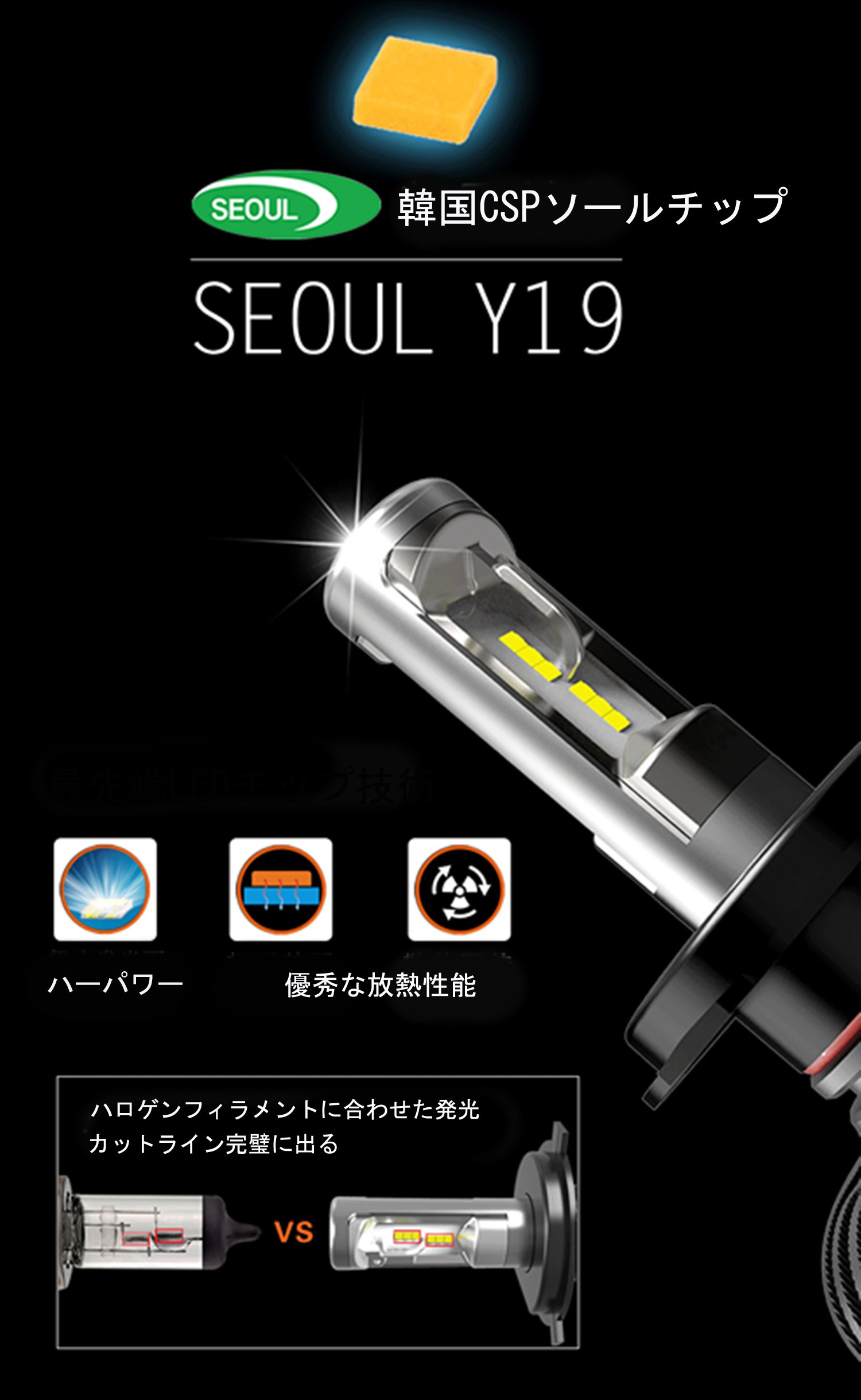 [未使用]LEDヘッドライト車検対応 4面発光 CSPチップ H7フォグランプ Amazon | OXILAM H7 LEDヘッドライト車検対応 H7 LED 16つの超高輝度