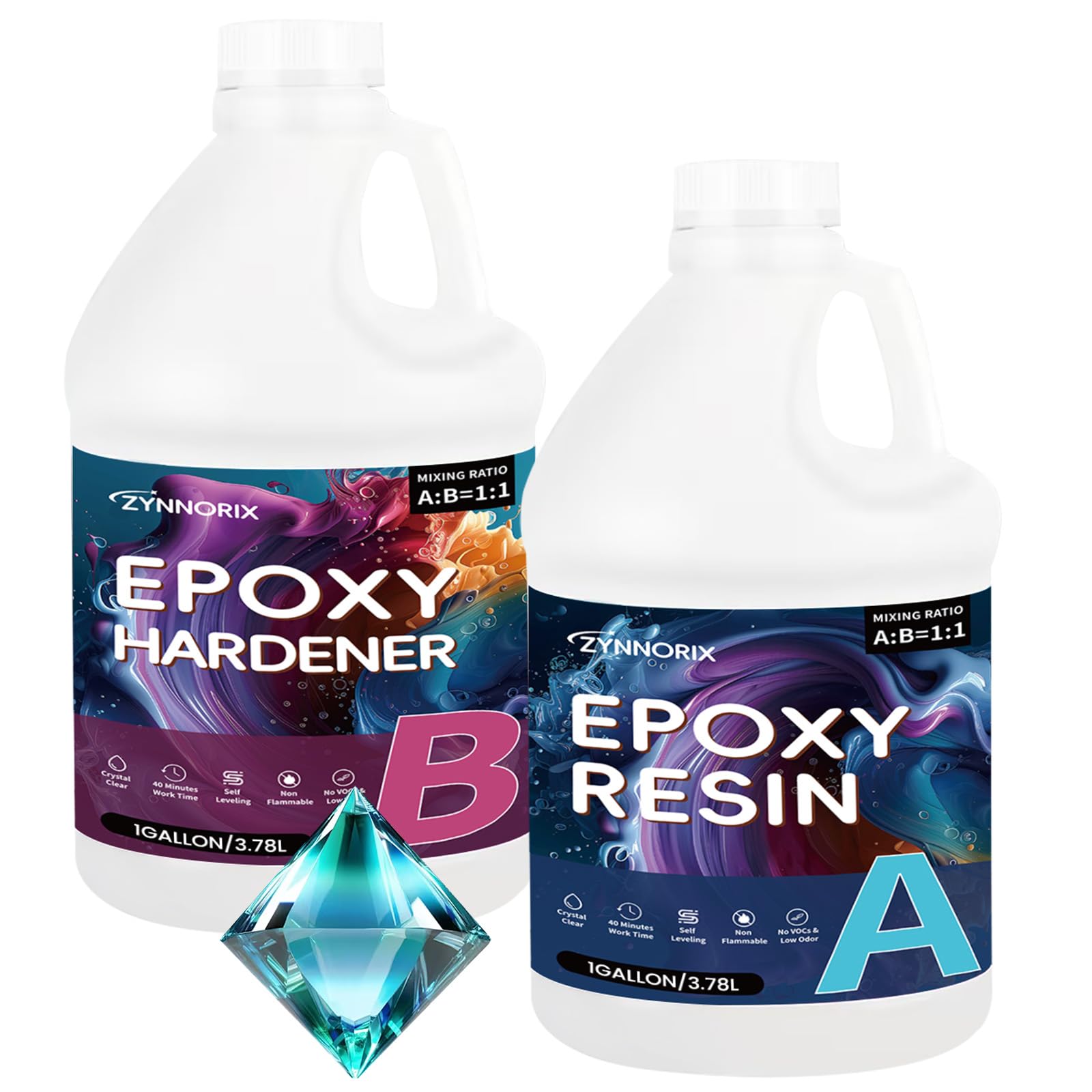 Zynnorix 2 Gallon Epoxy Resin Kit (Resin + Hardener) - Crystal Clear, UV Resistant, Non-Yellowing, Bubble Free, Food Safe for DIY Jewelry, Art, Casting, River Tables,1:1Ratio,256oz