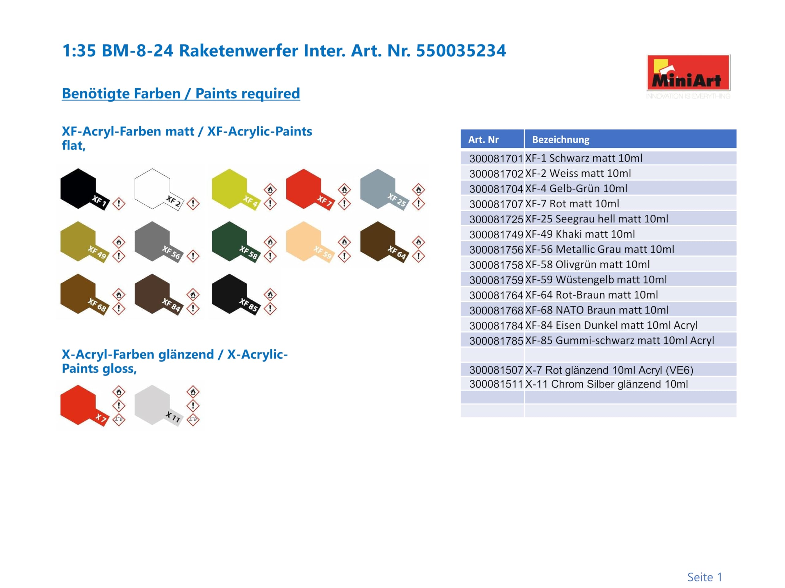 Mini Art 35234 1:35 BM-8-24 wyrzutnia rakiet Inter.-wierna replika, modelarstwo, plastikowy zestaw do montażu, majsterkowanie, hobby, klejenie, zestaw modelarski, montaż, nielakierowany