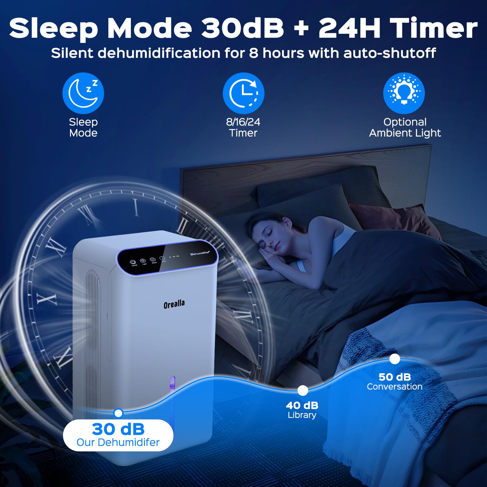 Deumidificatore Casa Muffa Portatile 2.5L - Deumidificatori Silenzioso con Modalità Sonno 30dB Spegnimento Automatico Timer Programmabile Luci 7 Colori, Dehumidifier per Bagno Letto Camera e Soggiorno