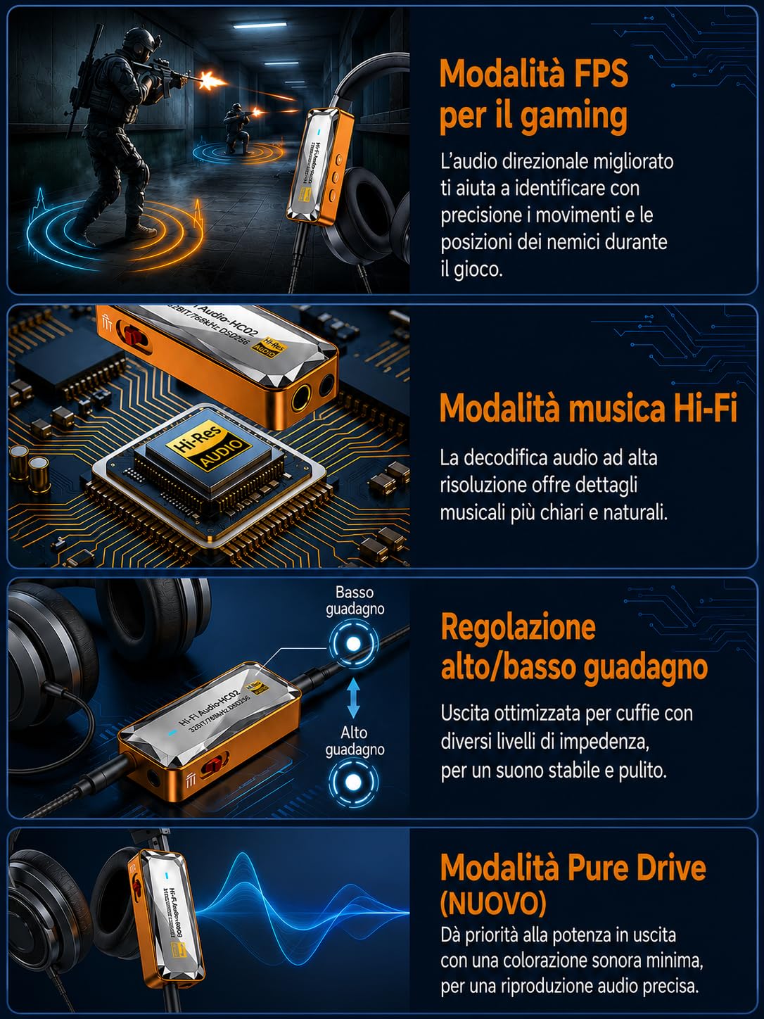 DAC USB C Amplificatore per Cuffie, Dongle DAC Portatile CS43198, Jack 3,5 mm e 4,4 mm, Hi-RES 32 bit/768 kHz, DSD256, Scheda Audio Esterna per IEM, Smartphone, Tablet e PC, Arancione