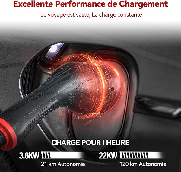 MCEVKELN Câble Type 2 Câble de Recharge Voiture Électrique et Hybride 22kW Triphasé |32A |10 Mètre | Type 2 à Type 2 Câble EV Chargeur Compatible avec e-208, Spring, Model Y/3, Zoe, Kona EV etc - 2