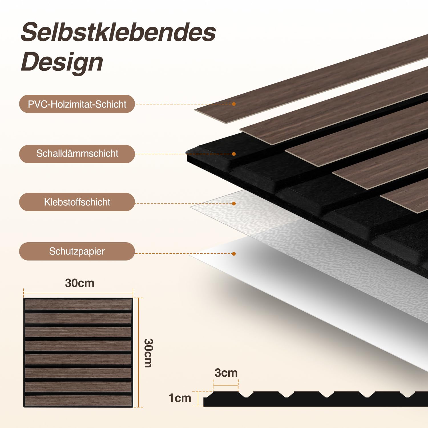 12er Set Akustikpaneele Holzoptik Wandpaneele Selbstklebende,Bohrfrei & Leicht Recyceltes Filz,Wandverkleidung als Schallschutz & Schalldämmung Akustikplatten 30x30 cm,Walnuss
