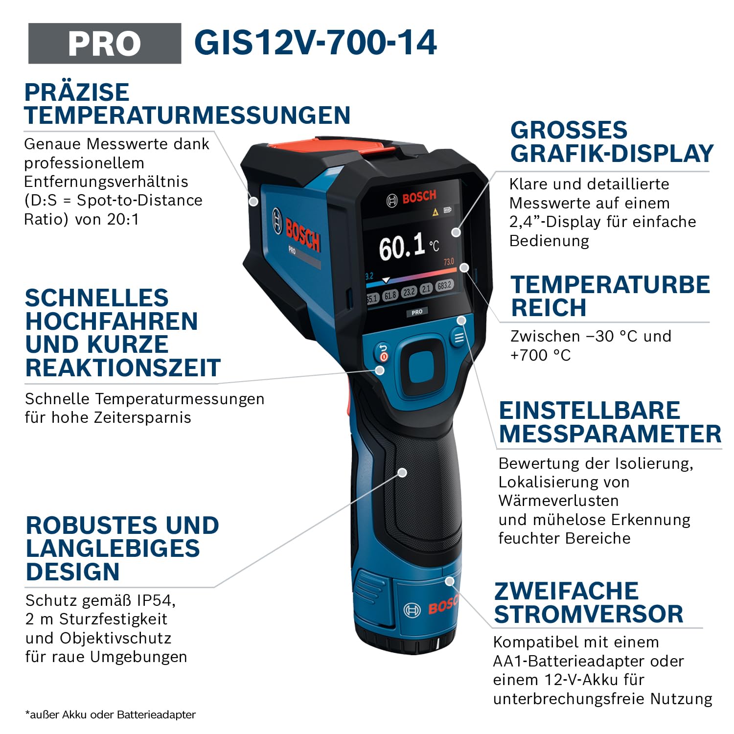 Bosch PRO GIS12V‑700‑14 Infrarot‑Thermometer, großes Grafik‑Display, IP54, 2 m Sturzschutz, Dual‑Power, inkl. Batterieadapter & AA‑Batterien – präzise Temperaturmessung im Profi‑Bereich