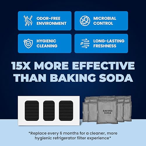 Miniatura 3 de Paultra2 Frigidaire - Filtro de aire de repuesto para refrigerador, compatible con Pureair Ultra 2, Pure Air Ultra 2, Pureair Ultra ii, Electrolux