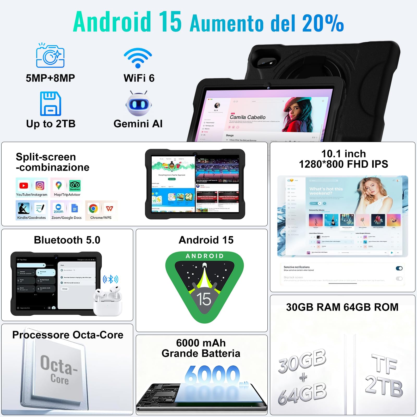 Android 15 Tablet Bambini 10 Pollici, 30GB RAM+TF 2TB,Gemini AI/Widevine L1/Octa-Core,5G WiFi Tablets, Giochi Educativi/1080*800/5MP+8MP/Bluetooth 5.0, 2026 Newest Tablet con Protettiva EVA Caso-Nero