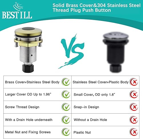 Miniatura 8 de BESTILL Kit de interruptor de aire de eliminación de basura, certificado UL (E530042), interruptor de encendido/apagado superior del fregadero para