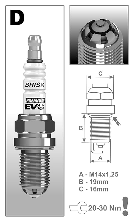 BRISK USA DR15SXC Spark Plug