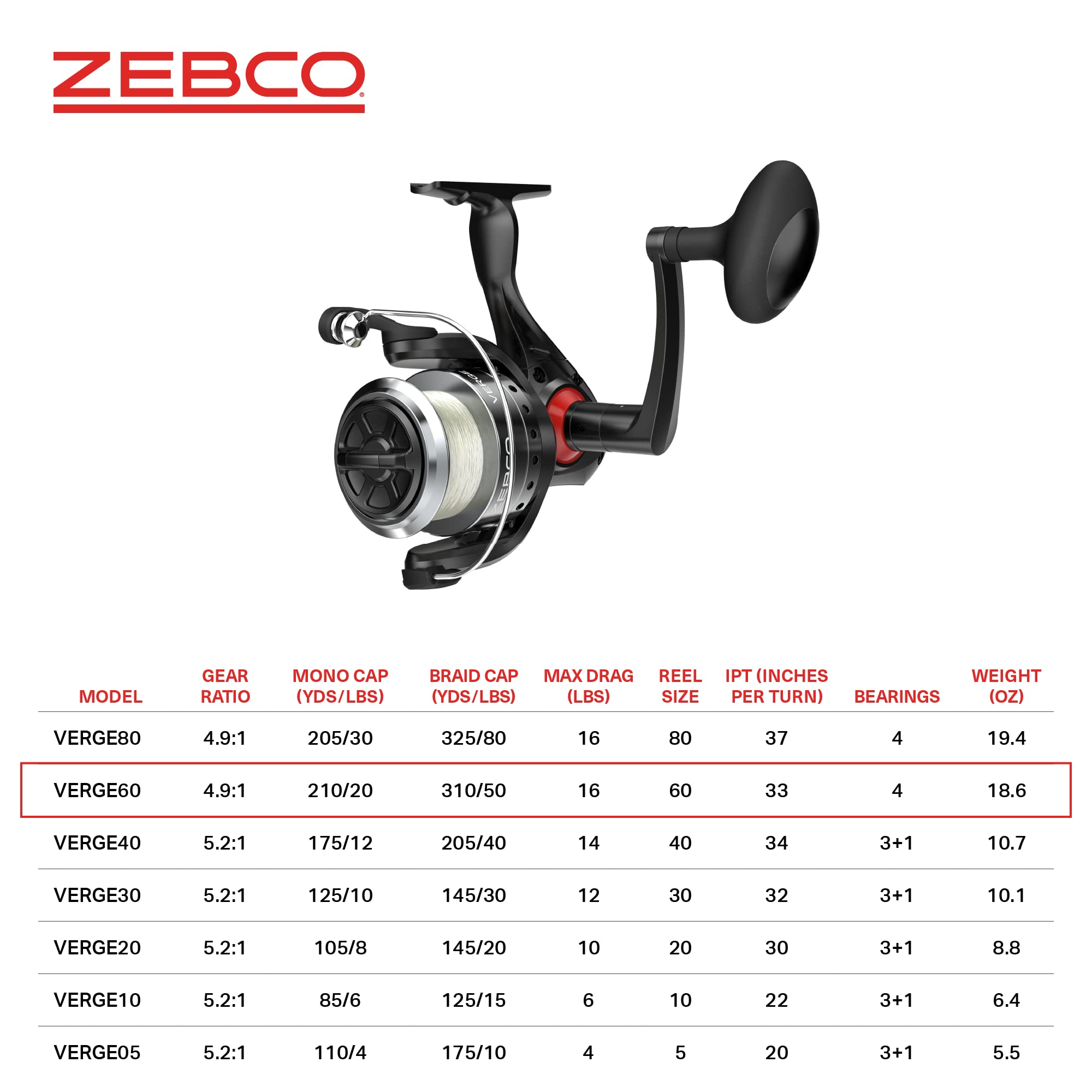 Amazon | Zebco Verge スピニングフィッシングリール サイズ60リール