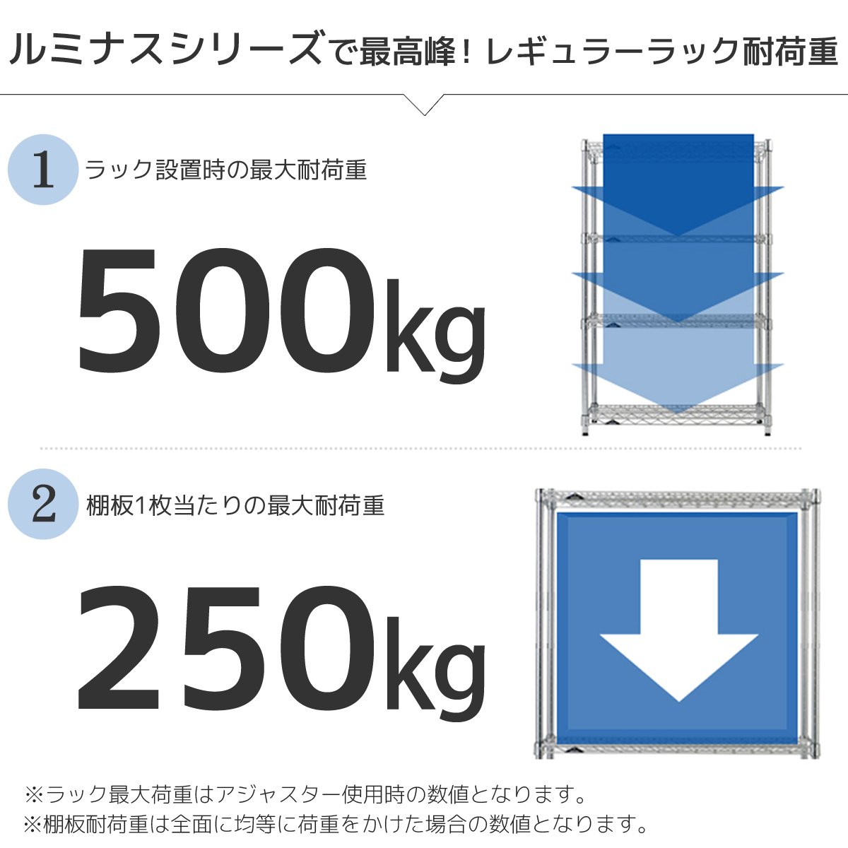 Amazon｜ドウシシャ 棚 ルミナス互換 ラック 幅120 6段 スチールラック