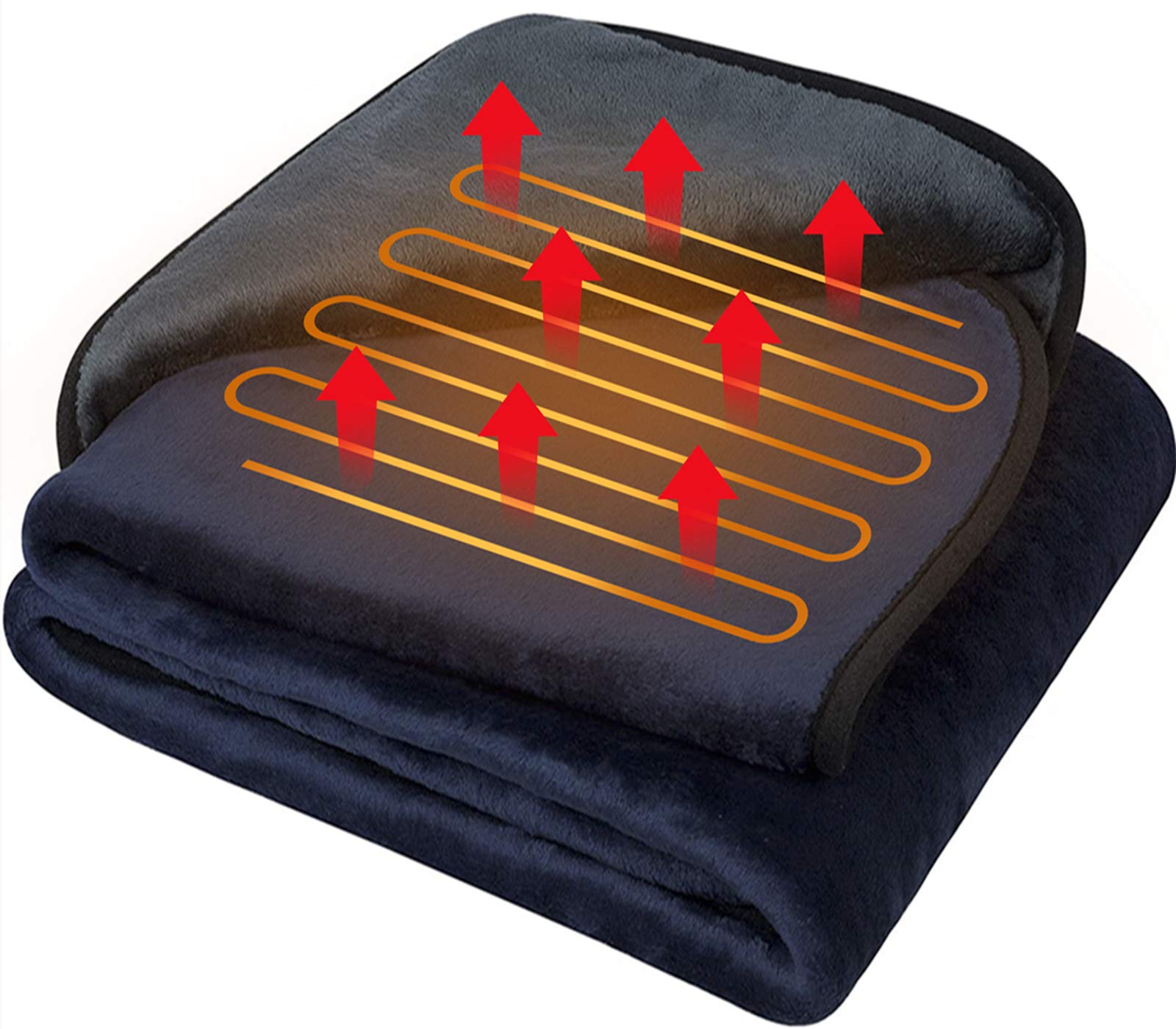 Amazon.com: IHEALTHCOMFORT 12Volt Washable Electric Heated Travel Blanket  with Intelligent Hi/M/Lo Temp 30/45/60 mins Auto-Off Timer Multi-Functional  Controller(55.1x39.4)(Navy Blue and Grey) : Automotive