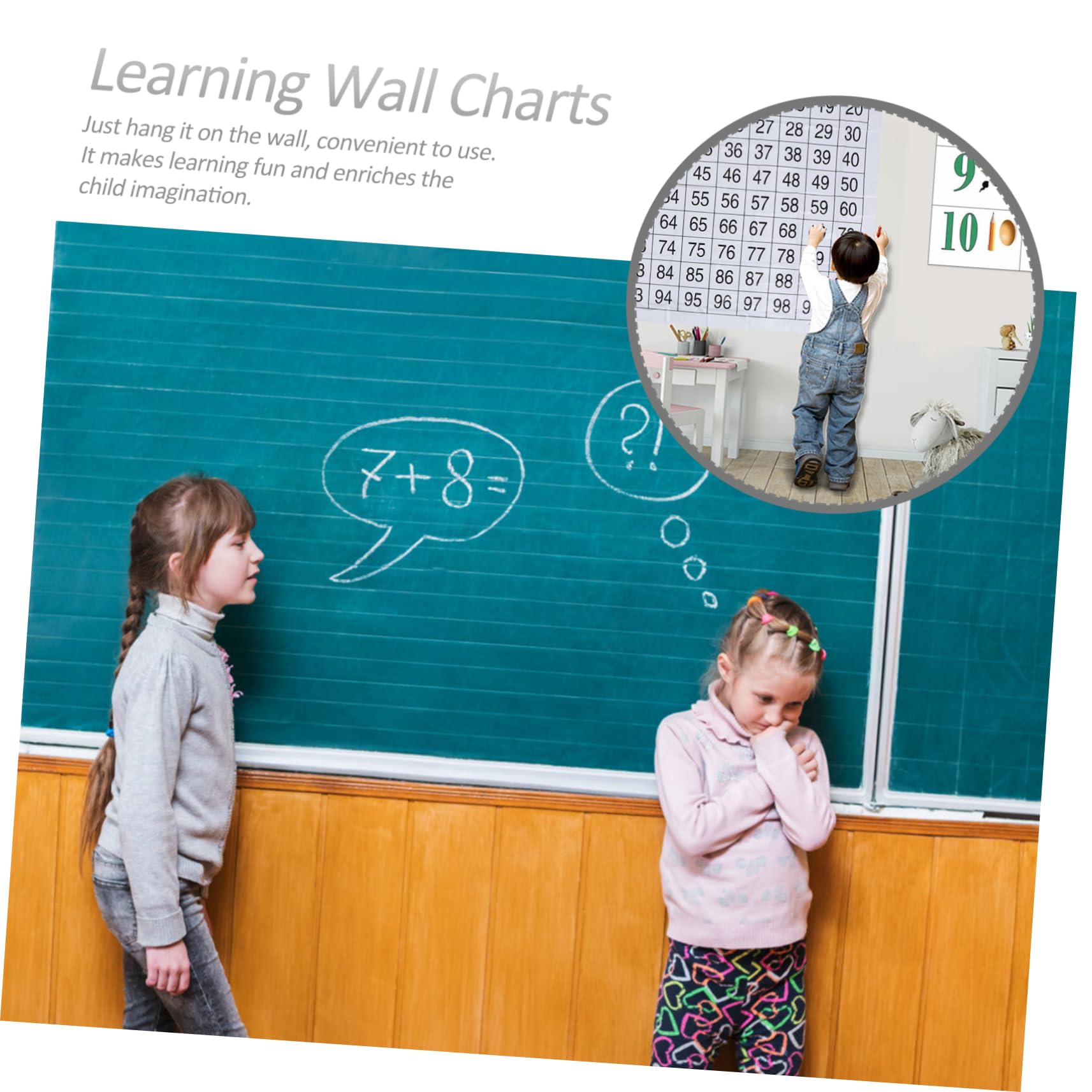 Amazon.co.jp: TOGEVAL 幼児教育用 数字ウォールマップ 数字学習