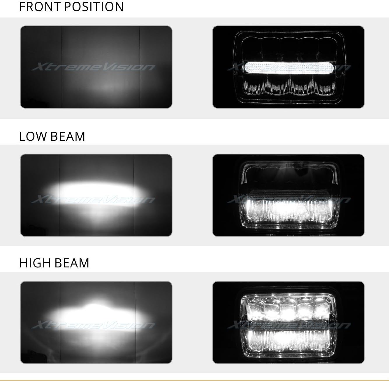 XtremeVision 4x6 Inch Sealed Beam High Power LED Headlight - Chrome (1 PCS) 20W 2150LM - 1 Year Warranty